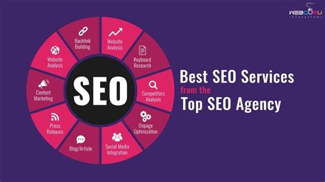 best seo expert cebu|Best SEO Companies & Top SEO Services In Cebu.